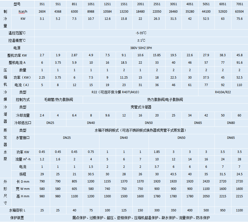 水冷式冷水机-15℃.png